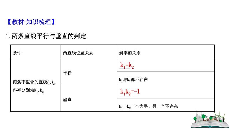 2021届高中数学一轮复习 第十章 平面解析几何 第二节 直线的交点坐标与距离公式 课件 （文数）（北师大版）04