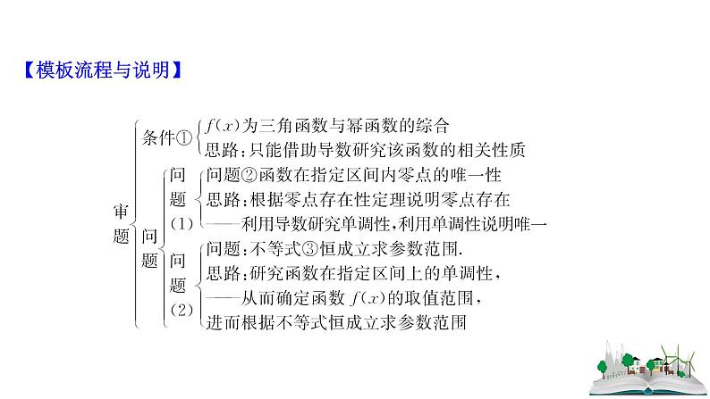 2021届高中数学一轮复习 规范答题提升课一 课件 （文数）（北师大版）04