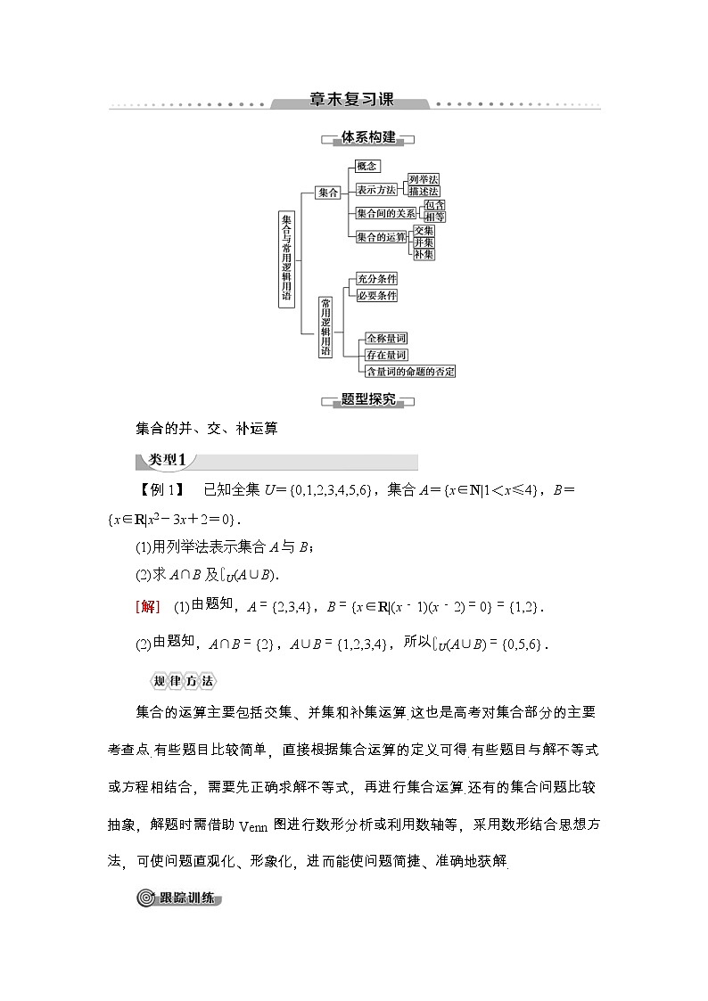 2021年人教版高中数学必修第一册：第1章《章末复习课》(含答案详解)第1页