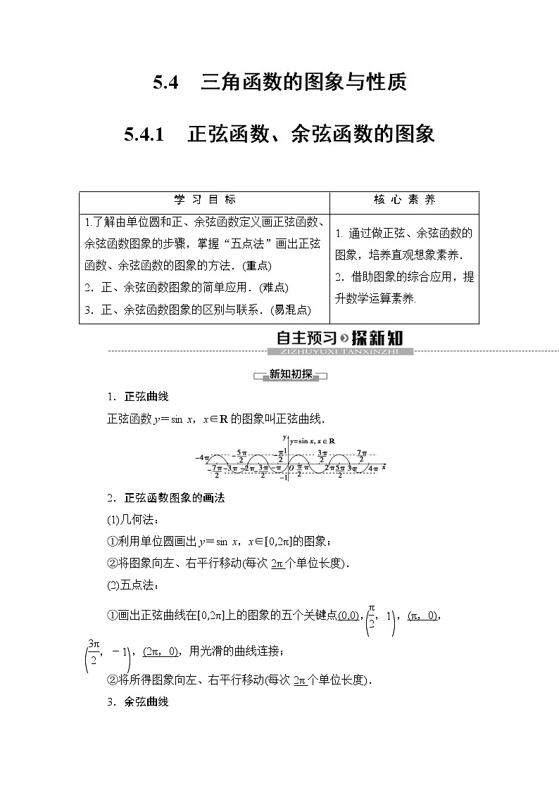 2021年人教版高中数学必修第一册随堂练习：第5章《5.4.1正弦函数、余弦函数的图象》(含答案详解)01