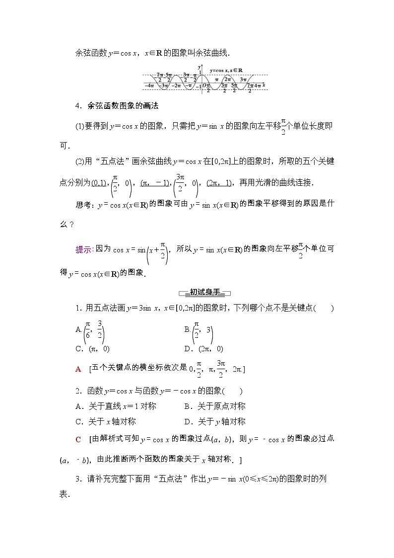 2021年人教版高中数学必修第一册随堂练习：第5章《5.4.1正弦函数、余弦函数的图象》(含答案详解)02