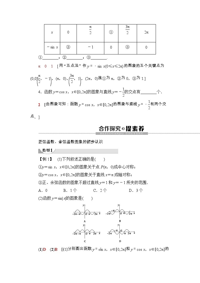 2021年人教版高中数学必修第一册随堂练习：第5章《5.4.1正弦函数、余弦函数的图象》(含答案详解)03
