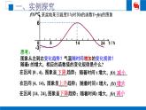 人教版高中数学必修一1.3.1函数的单调性 课件