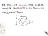 7.3.3 函数y＝Asin(wx+φ) 课件