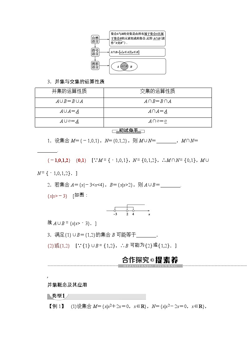 2021年人教版高中数学必修第一册随堂练习：第1章《1.3第1课时并集与交集》(含答案详解)02