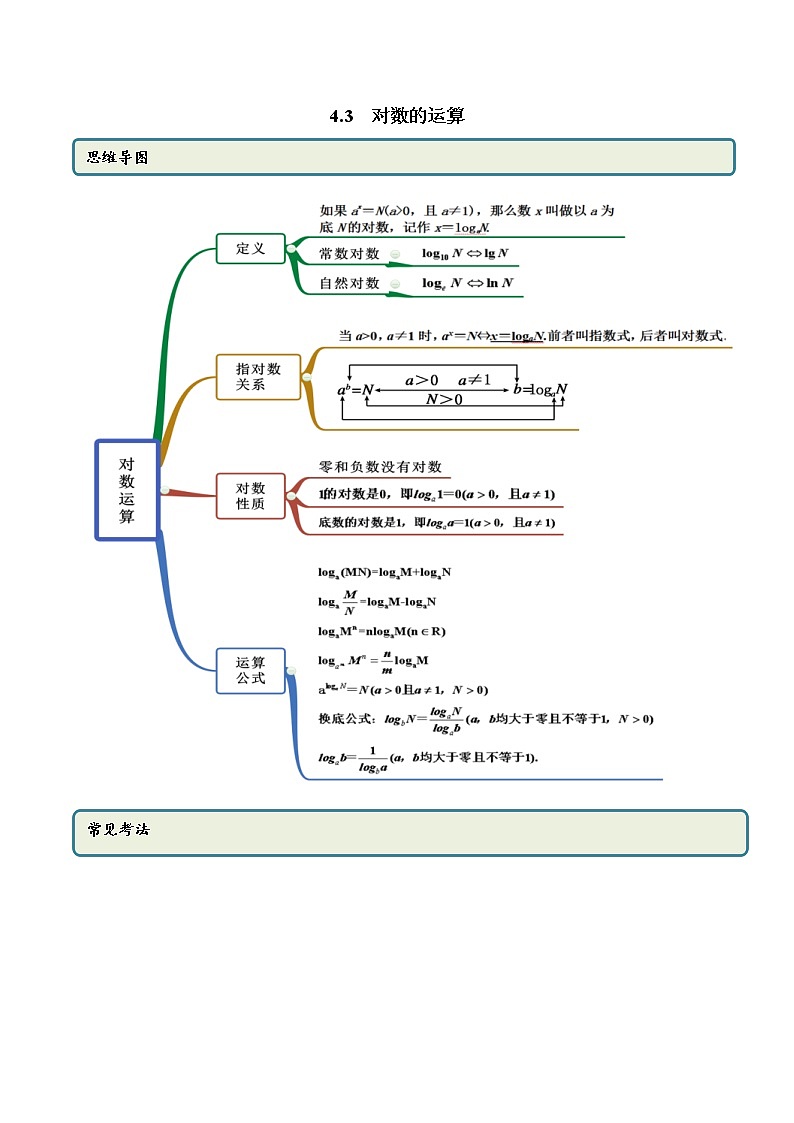 2021年高中数学人教版必修第一册：4.3《对数运算》精讲(含解析)学案01