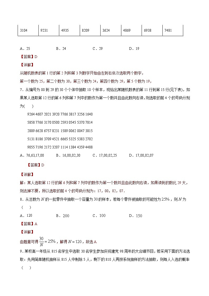 2021年人教版高中数学必修第二册课时同步检测9.1.1《简单随机抽样》（解析版）03