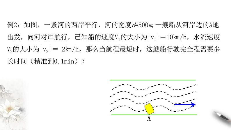 人教版高中数学必修第二册6.4.2《向量在物理中的应用举例》课件(共18张) (含答案)第8页