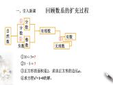 人教版高中数学必修第二册7.1.1《数系的扩充和复数的概念》课件(共19张) (含答案)