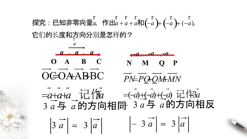 人教版高中数学必修第二册6.2.3《向量的数乘运算》课件(共24张) (含答案)第3页