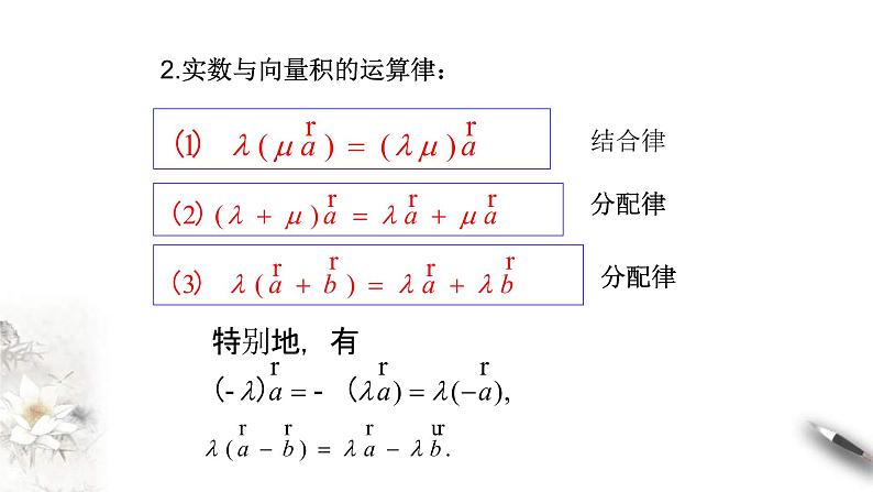 人教版高中数学必修第二册6.2.3《向量的数乘运算》课件(共24张) (含答案)第8页