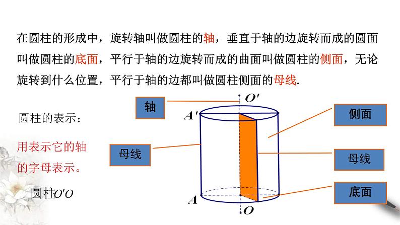 人教版高中数学必修第二册8.1《基本几何图形（第2课时）》课件(共27张) (含答案)07