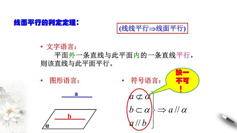 人教版高中数学必修第二册8.5.2《直线与平面平行（第1课时）直线与平面平行的判断》课件(共15张) (含答案)06