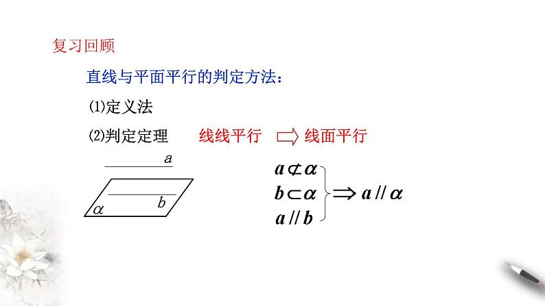人教版高中数学必修第二册8.5.2《直线与平面平行（第2课时）直线与平面平行的性质》课件(共12张) (含答案)第2页