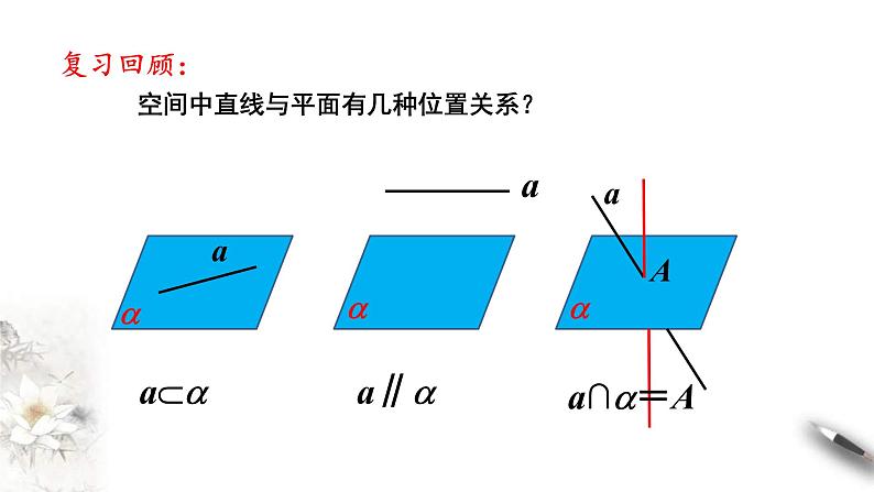 人教版高中数学必修第二册8.6.2《直线与平面垂直（第1课时）直线与平面垂直的判定》课件(共31张) (含答案)第2页
