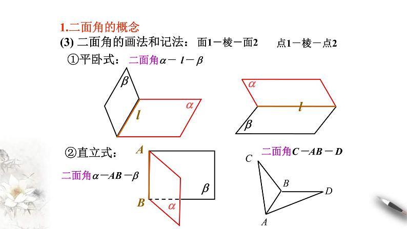 人教版高中数学必修第二册8.6.3《平面与平面垂直（第1课时）平面与平面垂直的判定》课件(共23张) (含答案)05