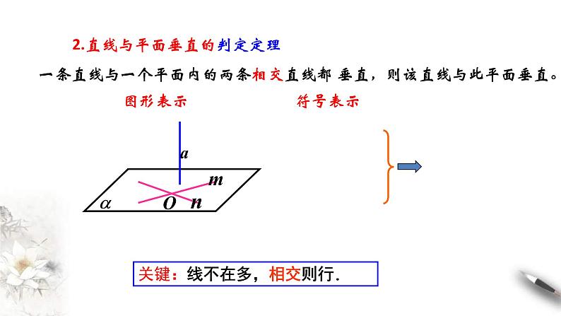 人教版高中数学必修第二册8.6.2《直线与平面垂直（第2课时）直线与平面垂直的性质》课件(共14张) (含答案)03