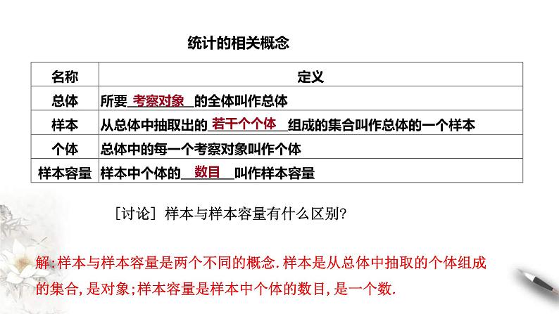 人教版高中数学必修第二册9.1.1《简单随机抽样》课件(共27张) (含答案)第3页
