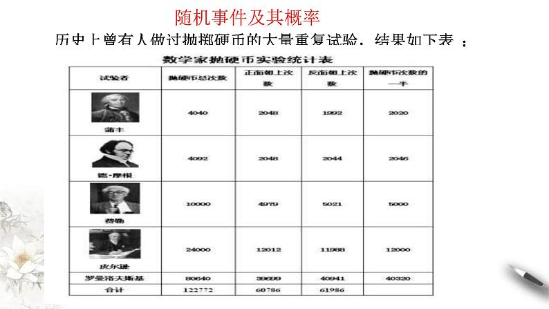 人教版高中数学必修第二册10.3.1《频率的稳定性》课件(共27张) (含答案)第5页