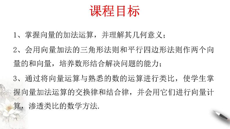 人教版高中数学必修第二册6.2.1《向量的加法运算》习题课件(共33张) (含答案)第2页