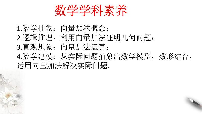 人教版高中数学必修第二册6.2.1《向量的加法运算》习题课件(共33张) (含答案)第3页
