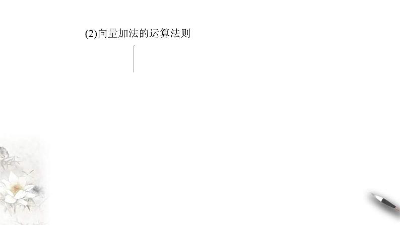 人教版高中数学必修第二册6.2.1《向量的加法运算》习题课件(共33张) (含答案)第6页