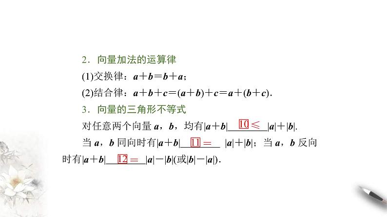 人教版高中数学必修第二册6.2.1《向量的加法运算》习题课件(共33张) (含答案)第7页