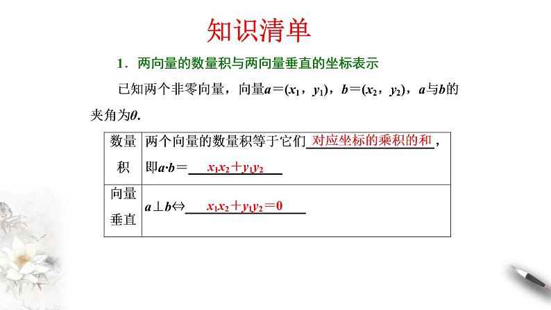 人教版高中数学必修第二册6.3.5《平面向量数量积的坐标表示》习题课件(共32张) (含答案)第5页