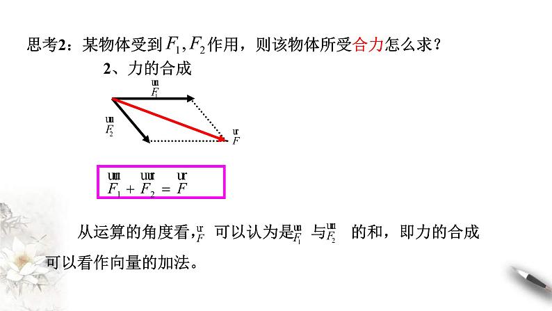 人教版高中数学必修第二册6.2.1《向量的加法运算》课件(共23张) (含答案)第5页