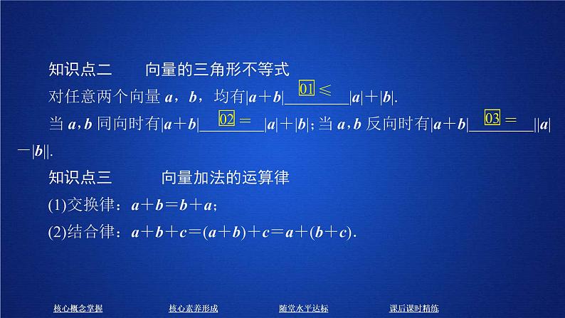 2021年人教版高中数学必修第二册第6章习题课件《6.2.1课时精讲》(含答案)第5页