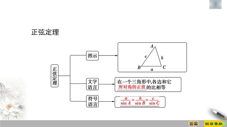 人教版高中数学必修第二册第6章习题课件6.4.3《第2课时正弦定理(1)》(含答案)04