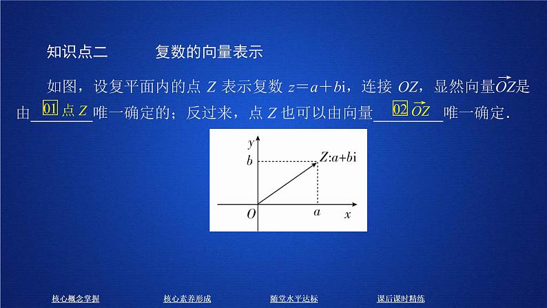 2021年人教版高中数学必修第二册第7章习题课件《7.1.2课时精讲》(含答案)第4页