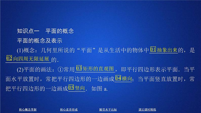2021年人教版高中数学必修第二册第8章习题课件《8.4.1  课时精讲》(含答案)03