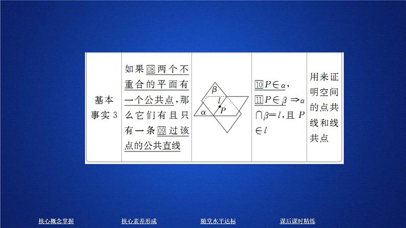 2021年人教版高中数学必修第二册第8章习题课件《8.4.1  课时精讲》(含答案)08
