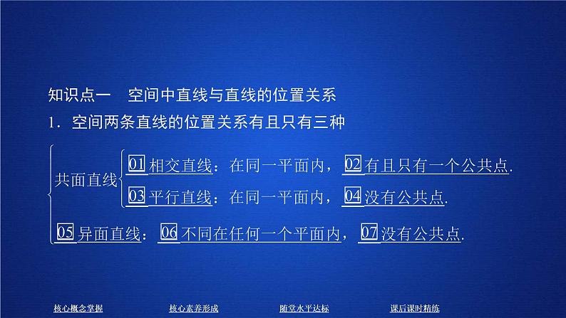 2021年人教版高中数学必修第二册第8章习题课件《8.4.2  课时精讲》(含答案)03