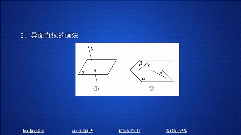 2021年人教版高中数学必修第二册第8章习题课件《8.4.2  课时精讲》(含答案)04