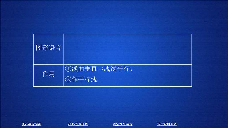 2021年人教版高中数学必修第二册第8章习题课件《8.6.1-8.6.2  第2课时  课时精讲》(含答案)04