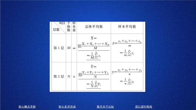 2021年人教版高中数学必修第二册第9章习题课件《9.1.2-9.1.3课时精讲》（含答案)07