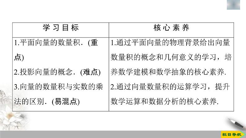 人教版高中数学必修第二册第6章习题课件6.2.4《向量的数量积》(含答案)02