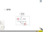 人教版高中数学必修第二册第7章习题课件7.1.2《复数的几何意义》(含答案)