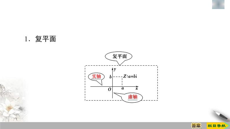 人教版高中数学必修第二册第7章习题课件7.1.2《复数的几何意义》(含答案)04