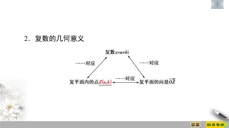 人教版高中数学必修第二册第7章习题课件7.1.2《复数的几何意义》(含答案)06