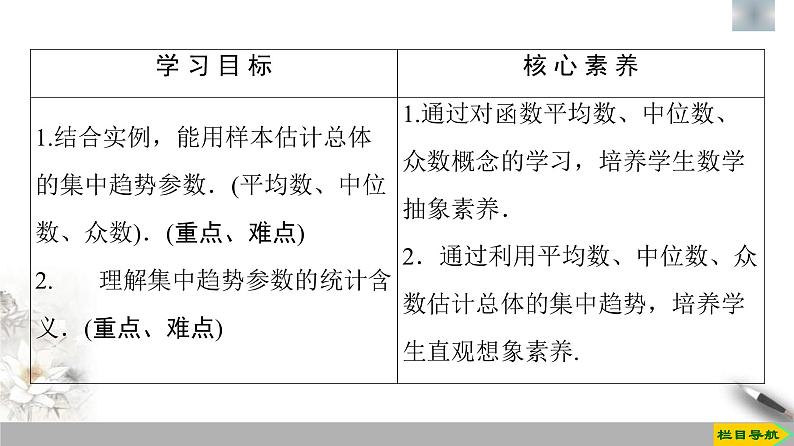 人教版高中数学必修第二册第9章习题课件9.2.3《总体集中趋势的估计》(含答案)02