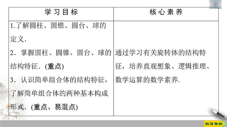 人教版高中数学必修第二册第8章习题课件8.1《第2课时圆柱、圆锥、圆台、球与简单组合体的结构特征》(含答案)02