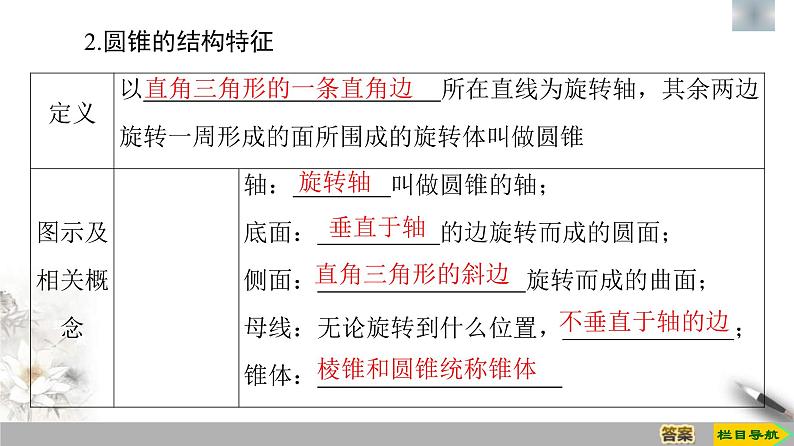 人教版高中数学必修第二册第8章习题课件8.1《第2课时圆柱、圆锥、圆台、球与简单组合体的结构特征》(含答案)06