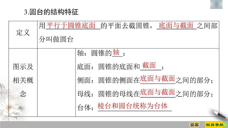 人教版高中数学必修第二册第8章习题课件8.1《第2课时圆柱、圆锥、圆台、球与简单组合体的结构特征》(含答案)07