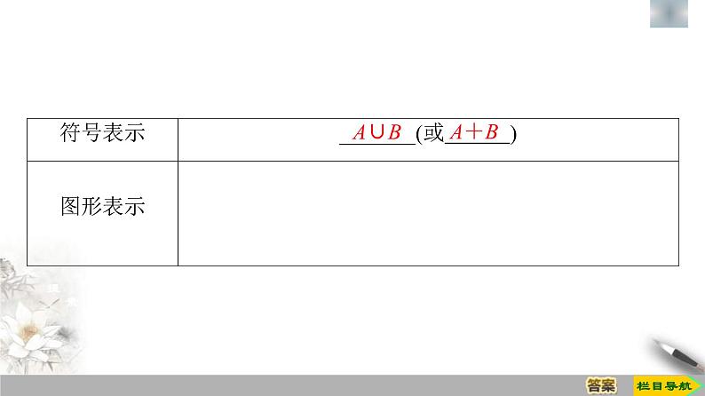 人教版高中数学必修第二册第10章习题课件10.1.2《事件的关系和运算》(含答案)07