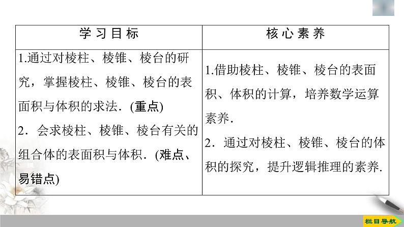 人教版高中数学必修第二册第8章习题课件8.3.1《棱柱、棱锥、棱台的表面积和体积》(含答案)第2页
