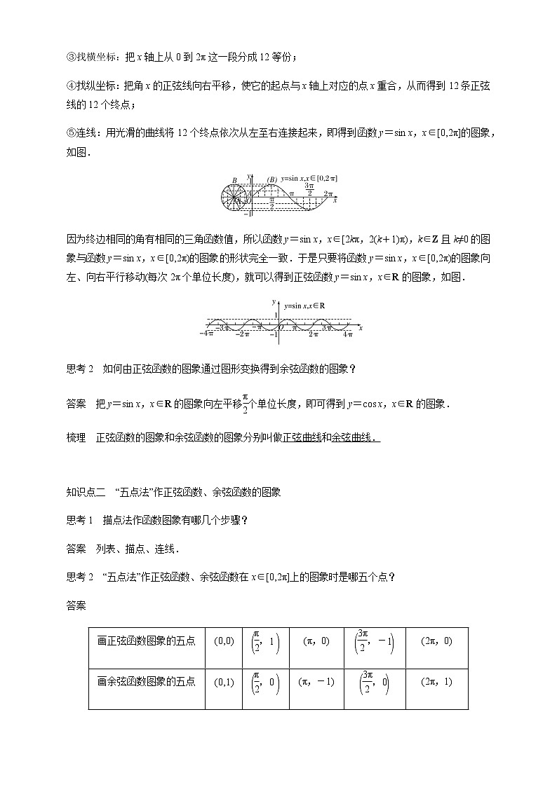 7.3.2.1 正弦函数、余弦函数的图象 教学设计第3页