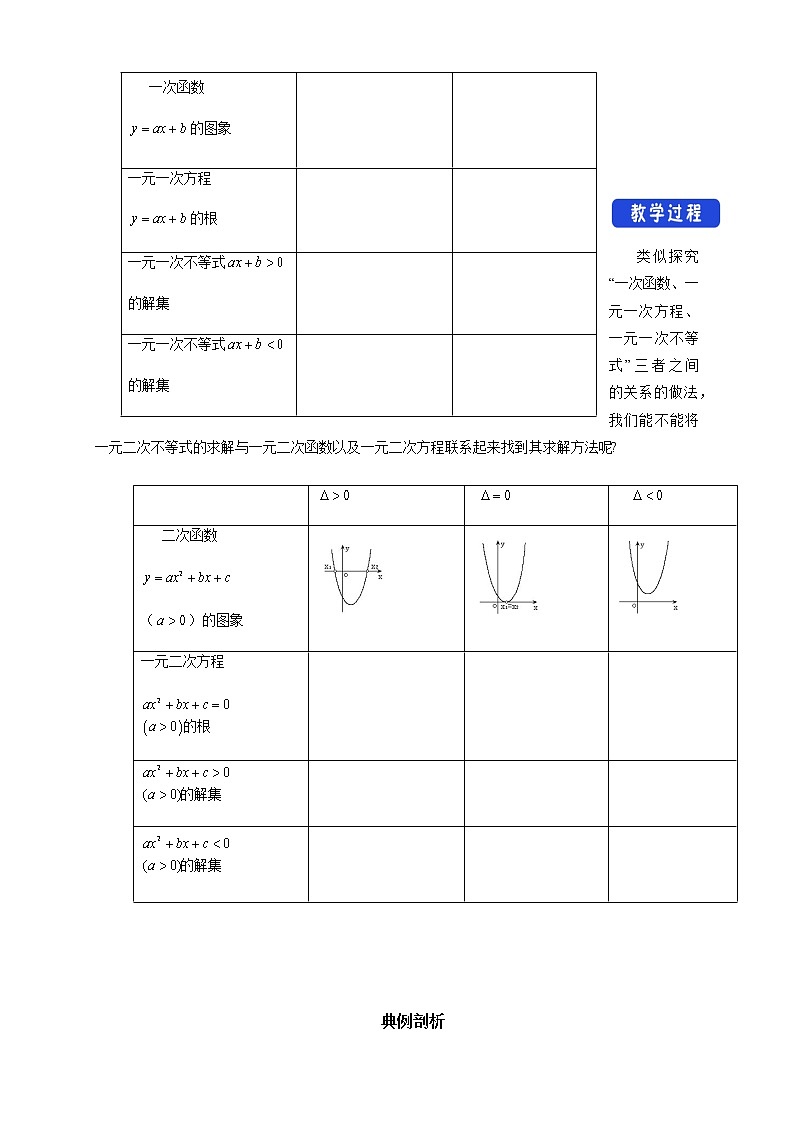 3.3.2 从函数观点看一元二次不等式 教学设计第2页